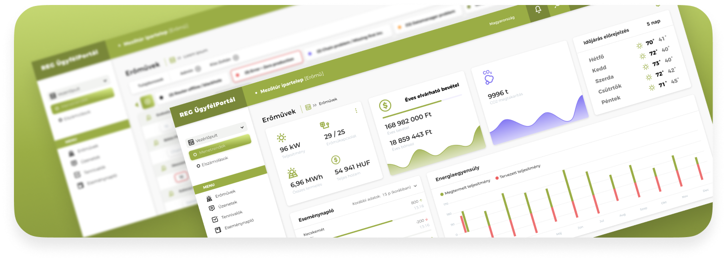 PromeraM SUN power plant management with AI