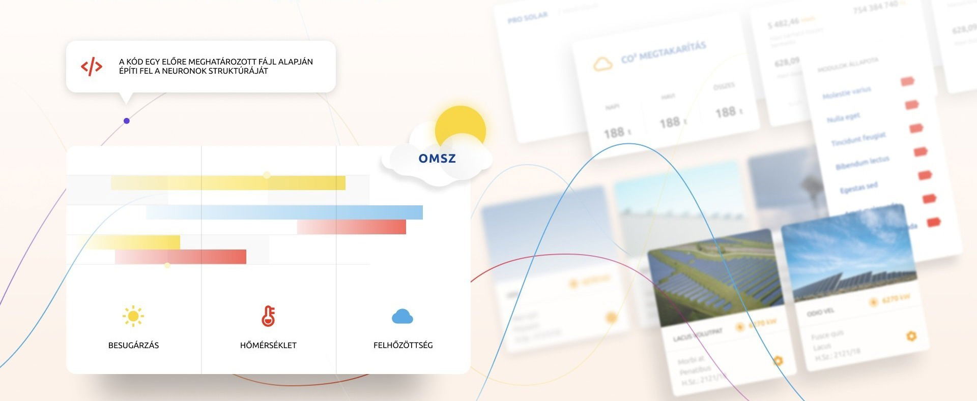 PromeraM Solar power plant management with AI