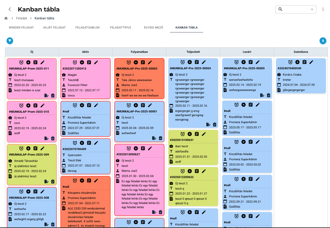 Promera ERP Kanban tábla minta - Vállalati szoftver, vállalatirányítás