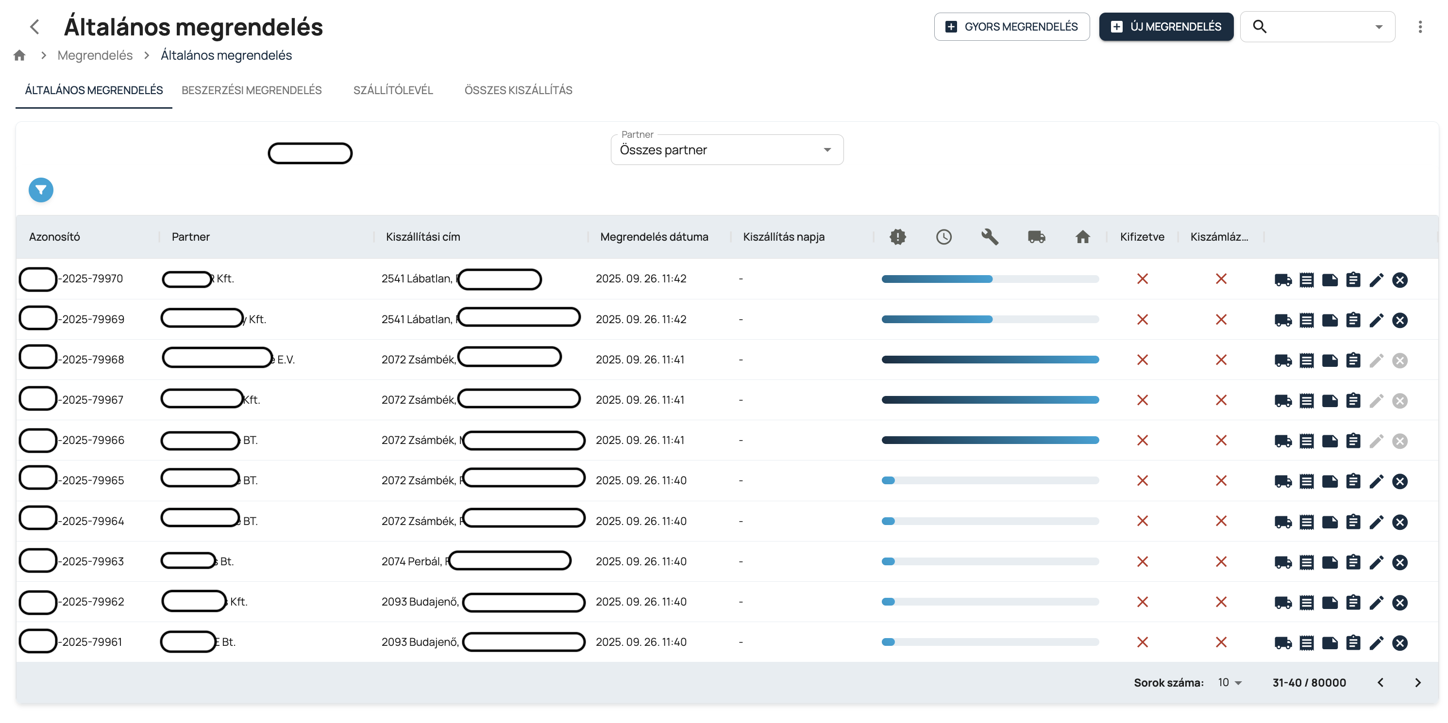 PromeraM ERP CRM - Megrendelés lista