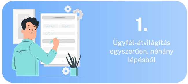 PromeraM szoftver - Ügyfél folyamatok támogatása