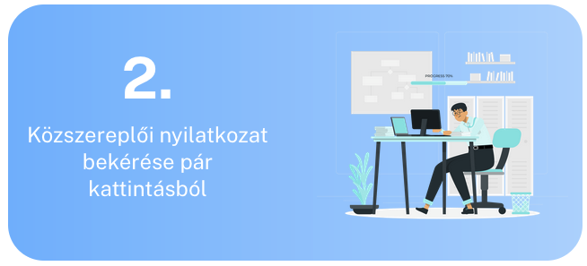 PromeraM szoftver - Dokumentum kezelés