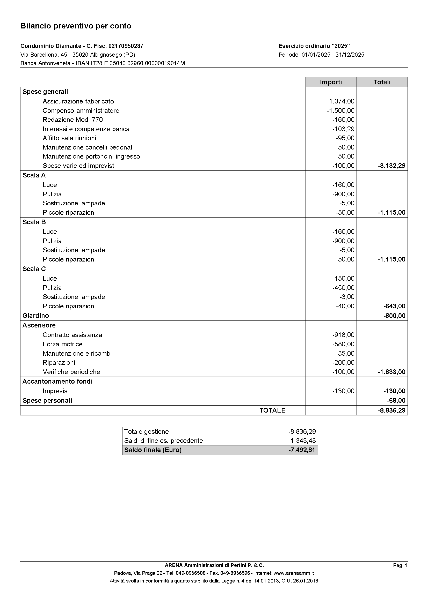 Bilancio Preventivo: Come pianifico le spese del tuo condominio per evitare sorprese