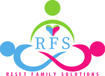 Reset Family Solutions