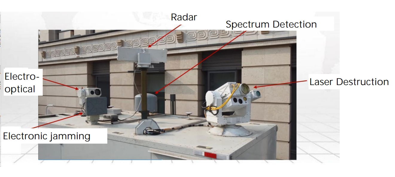 Revolutionizing Security with JingWei Tech's Mobile Laser Anti-Drone Systems