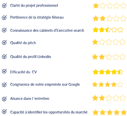 Pour en savoir plus