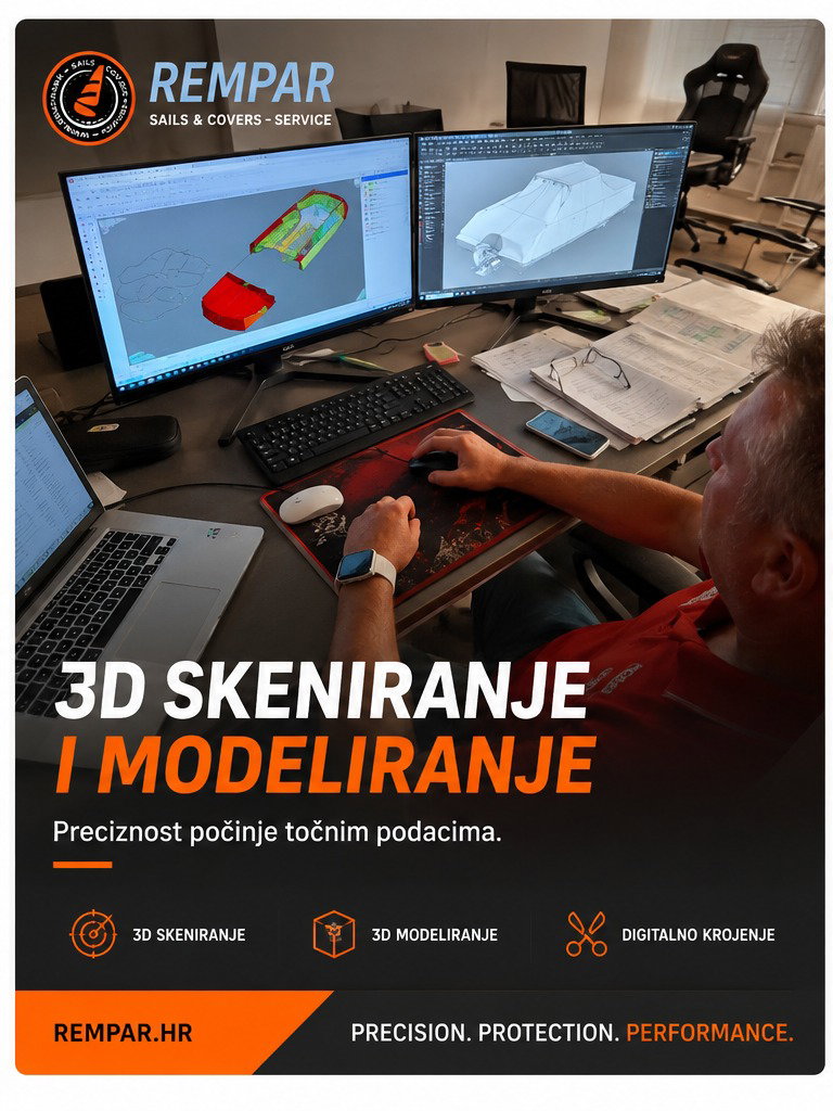 3D skeniranje za pokrivalo po mjeri broda
