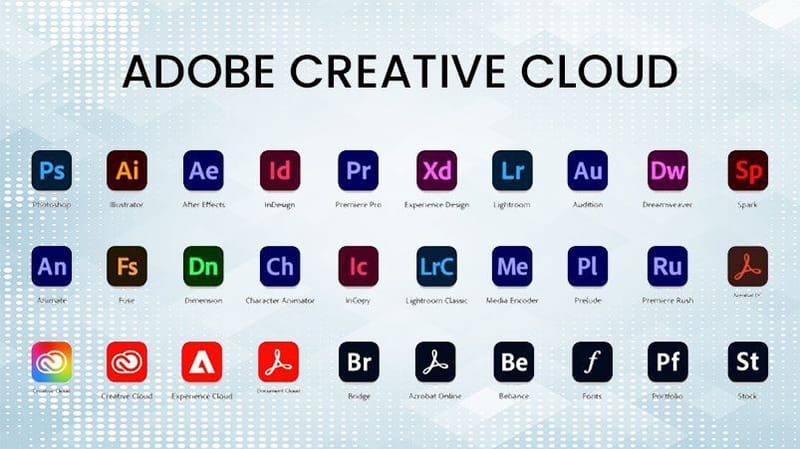 Giới thiệu về Adobe Creative Cloud (Adobe CC): Công cụ tạo hàng đầu