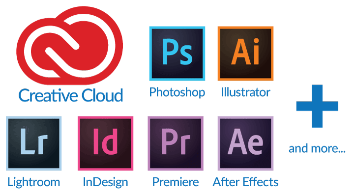 Tổng quan về Adobe Creative Suite
