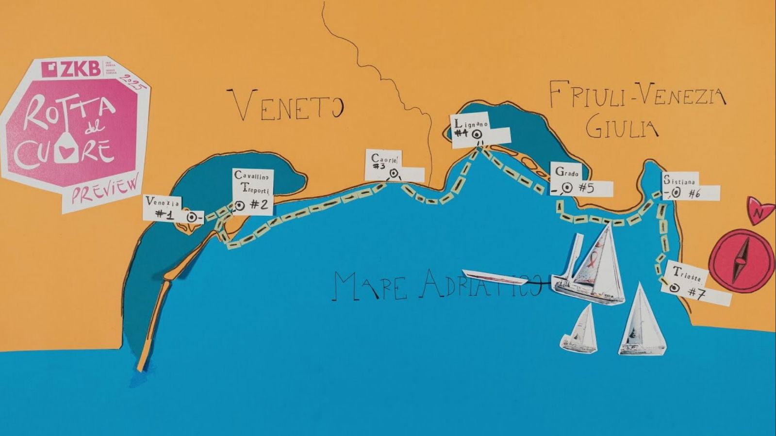 ZKB Rotta del Cuore 2025 preview il docufilm