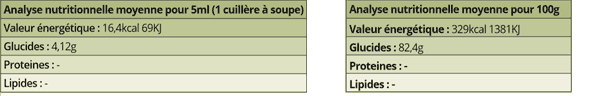 sirop à la propolis BIO