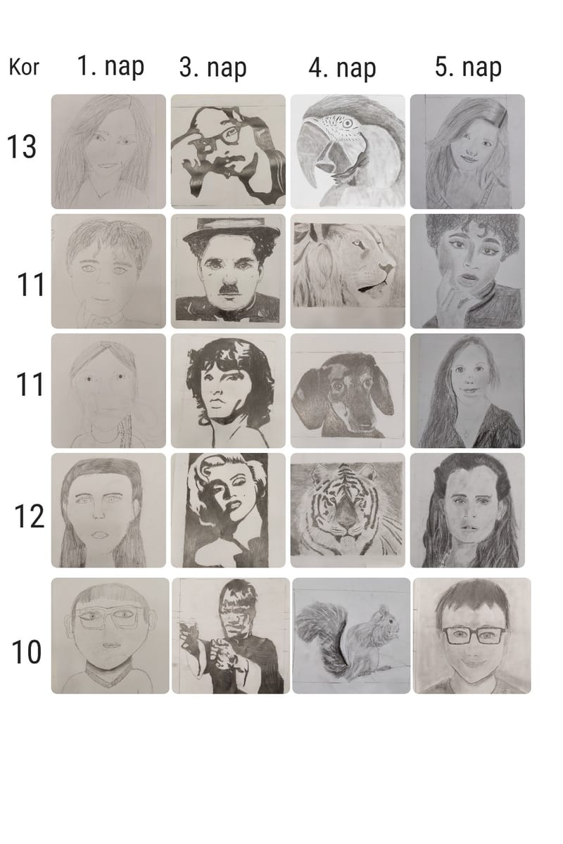 ✨ Jobb agyféltekés rajztanfolyam gyerekeknek - MÁTRATERENYE