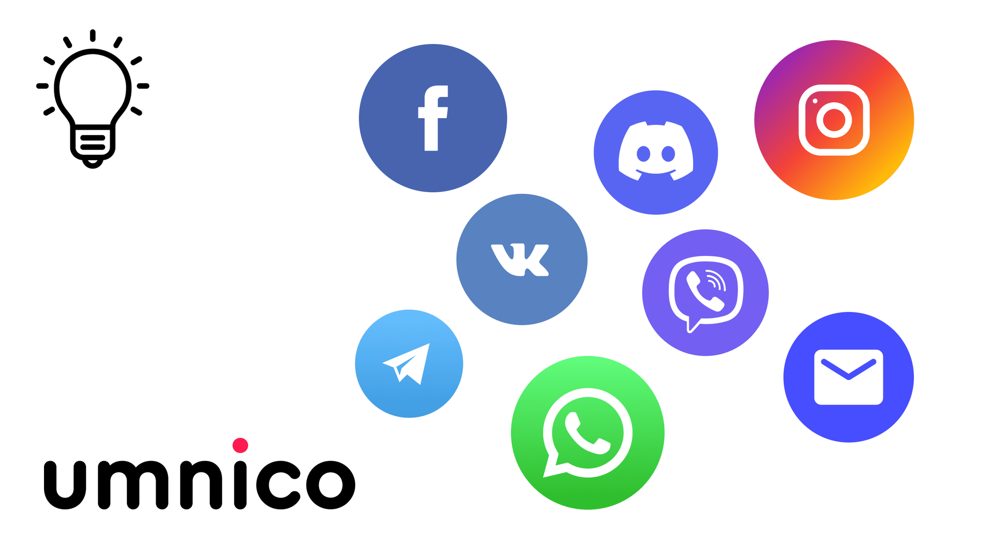 Umnico: Tu centro de Control de Contacto con el Cliente