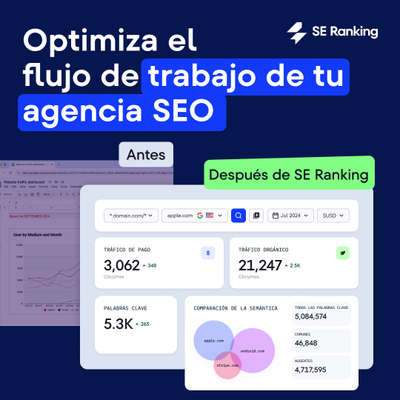 SE Ranking 2025: La Herramienta SEO que Está Destronando a los Gigantes (Y Por Qué Tu Competencia Ya La Está Usando)
