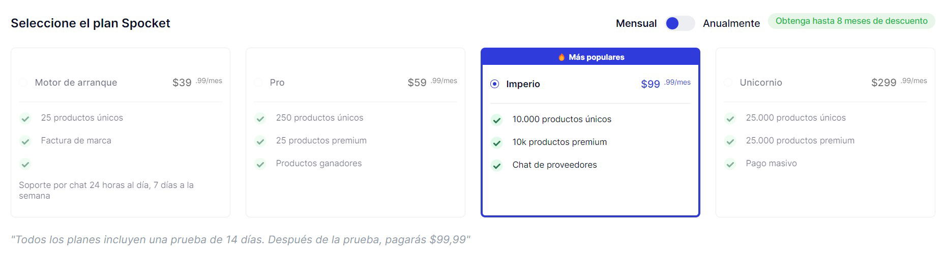 dropgenius, planes y precios