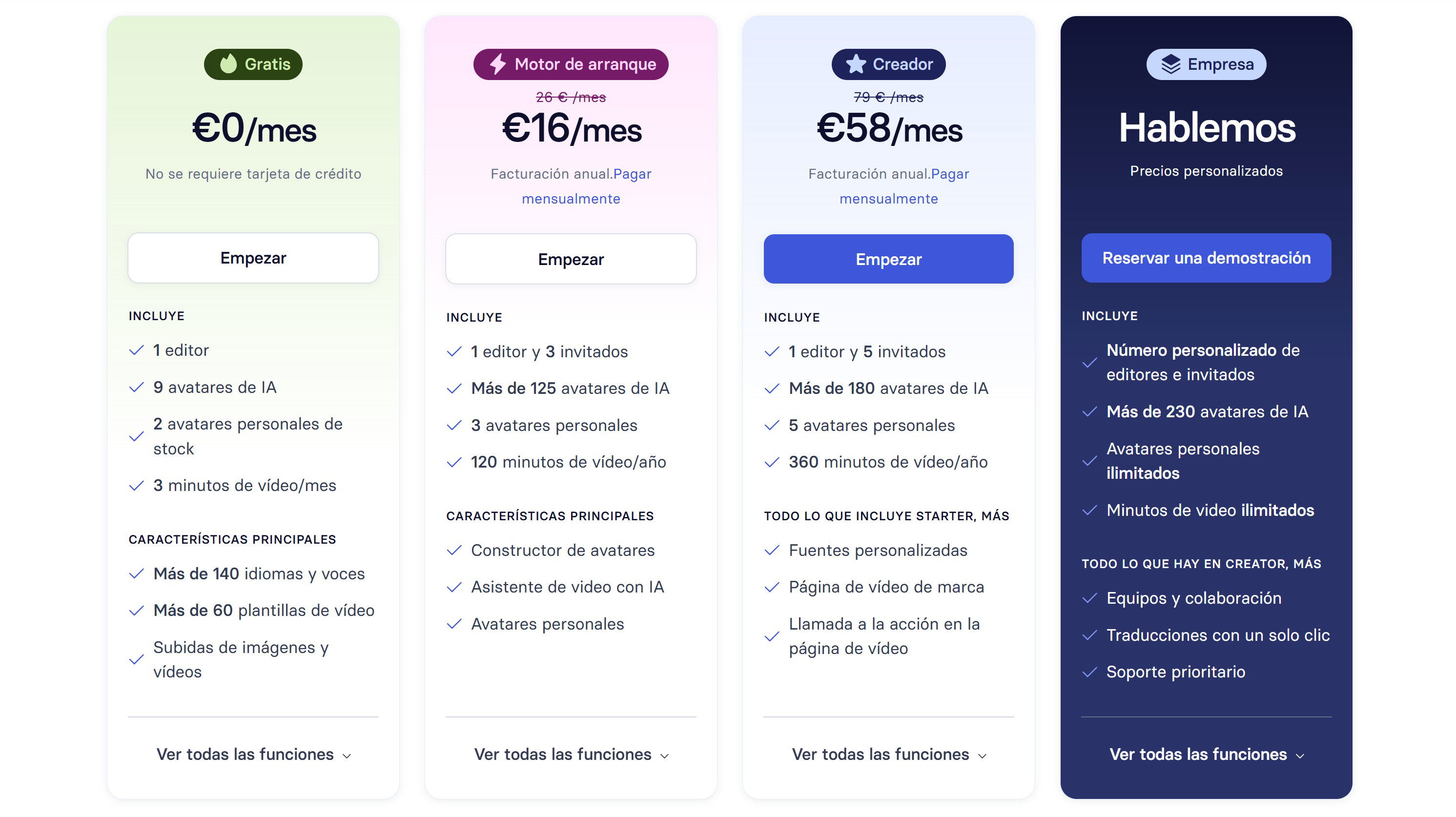 Planes y Precios de Synthesia