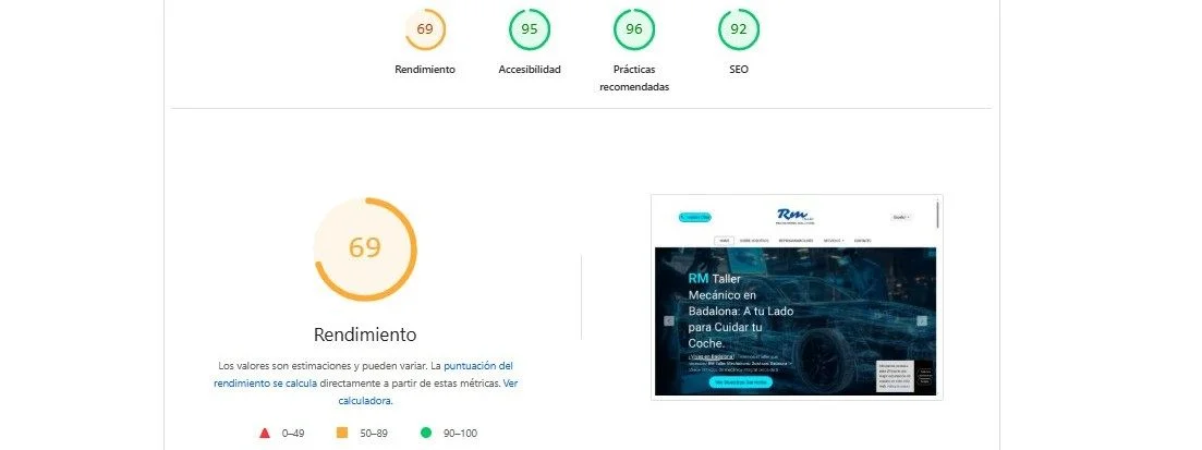 Antes: Rendimiento 69