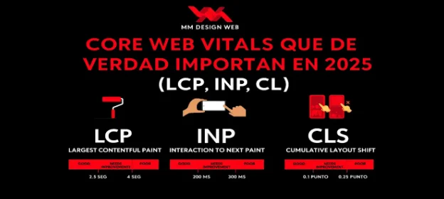 Core Web Vitals que de verdad importan en 2025: rendimiento & conversión