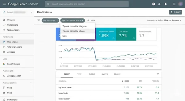 ¿Por qué este cambio es crítico para tu estrategia?