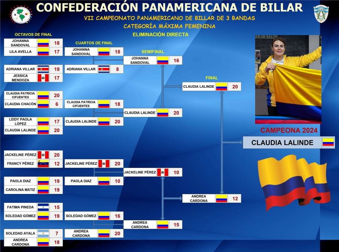 PANAMERICANOS EN QUILMES ARGENTINA FEMENINO