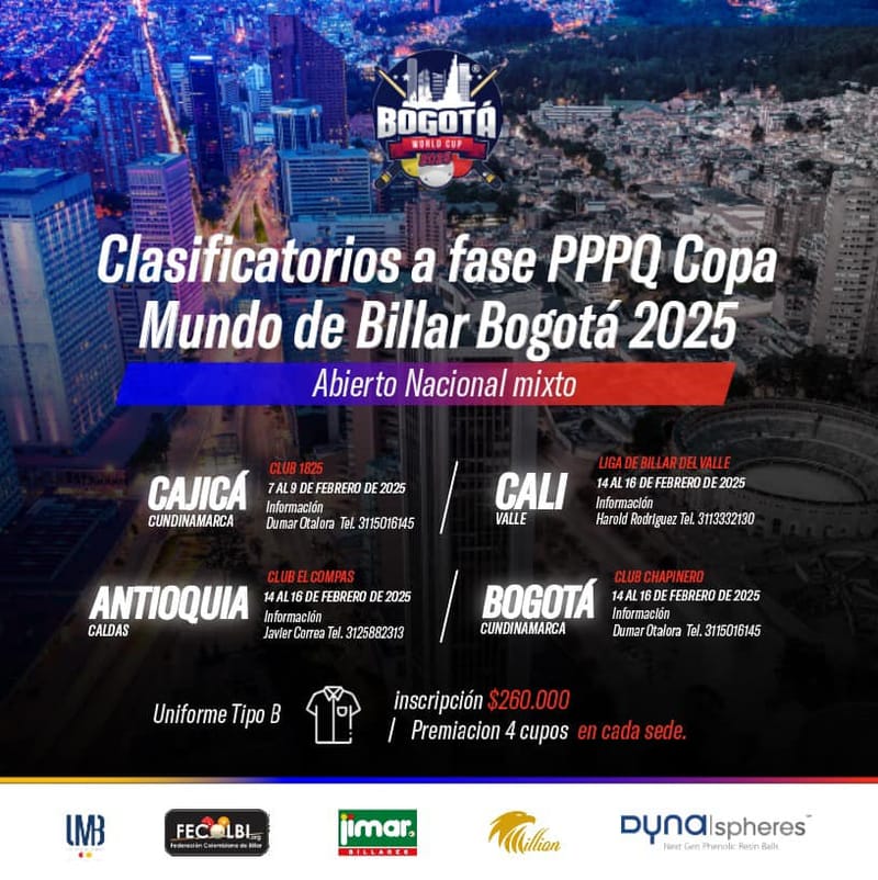 CLASIFICATORIOS A FASE PPPQ COPA MUNDO DE BILLAR 2025