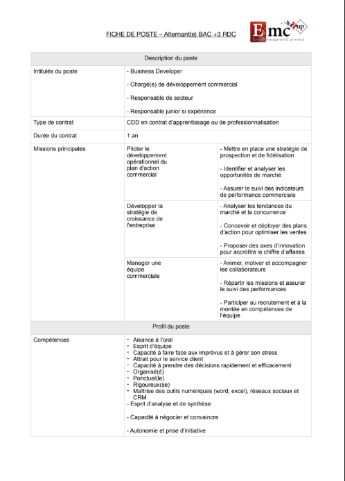 Fiche de poste RDC