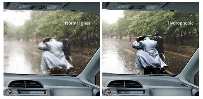 Sticlă hidrofobă