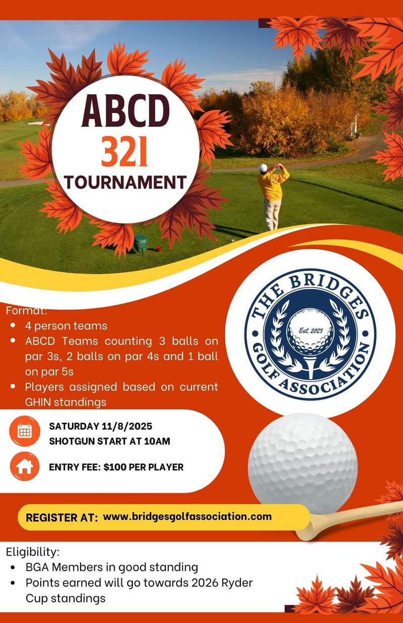 ABCD 123 TOURNAMENT 2025