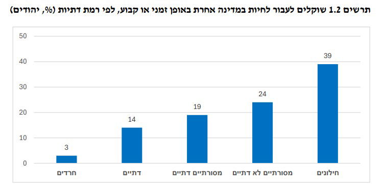 המזוודה והגביע