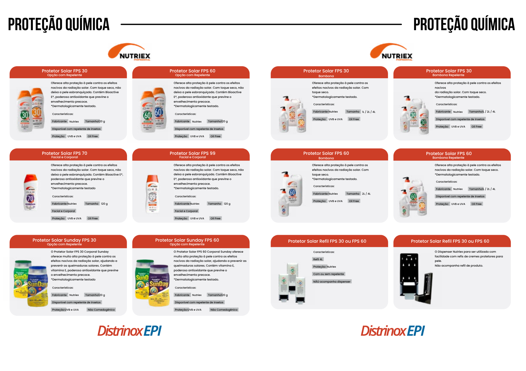 Nossa Linha de Proteção Química
