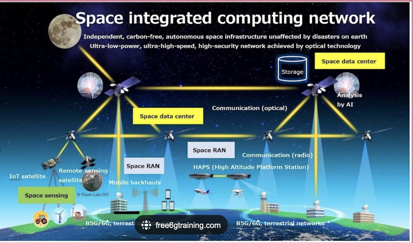 Big Data For Real-Time Optimizations   Transport & Conveying The Way MYBROKER.COM Outlook 2025
