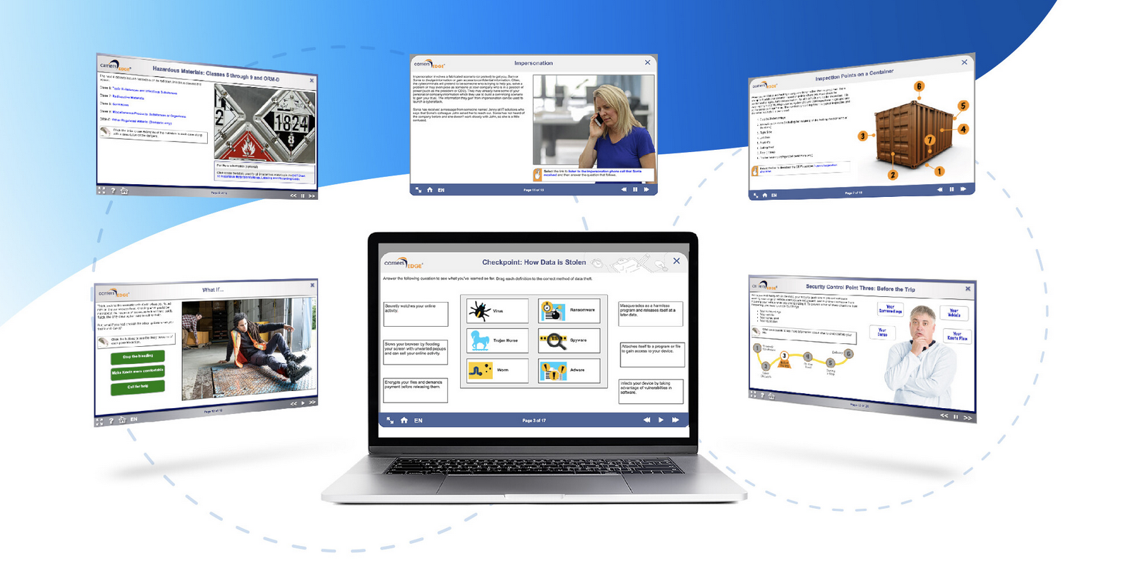 Interactive online training for small and midsize fleets