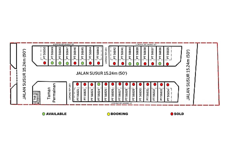 AVAILABILITY UNIT