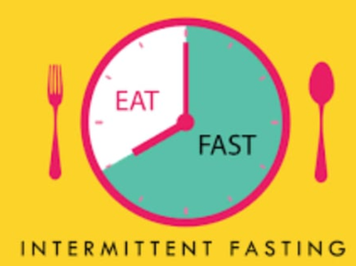 Unlocking the Secrets of Health and Wellness:                                              The Power of Intermittent Fasting