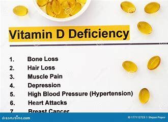 VITAMIN D DEFICIENCY VIDEO PART 2