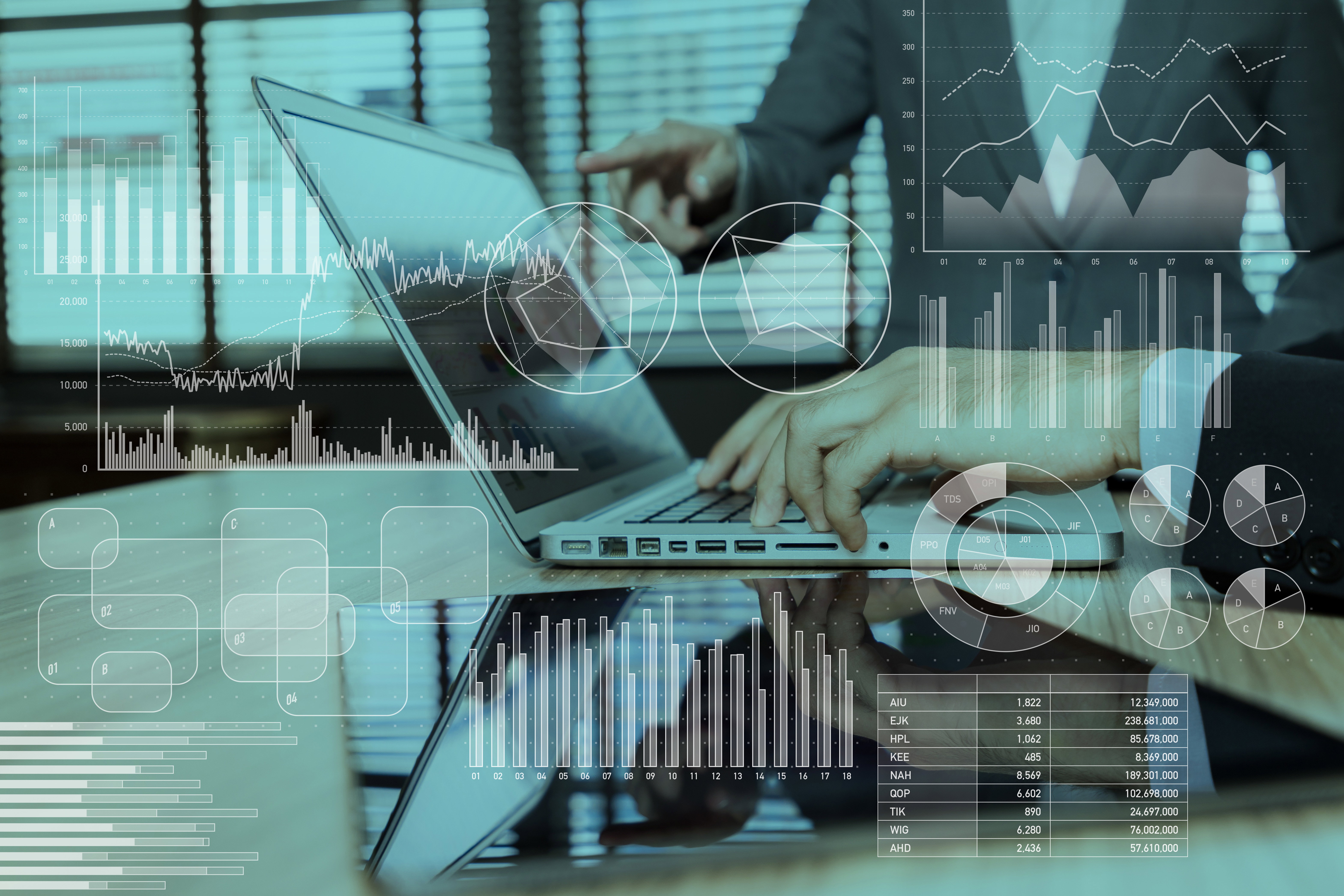 Asset Finance Solution