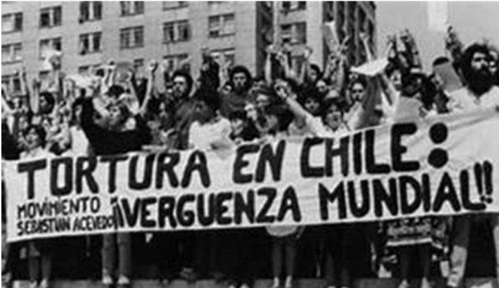 Regime Militar no Chile: desenvolvimento, declínio e consequências.