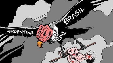 A Operação Condor