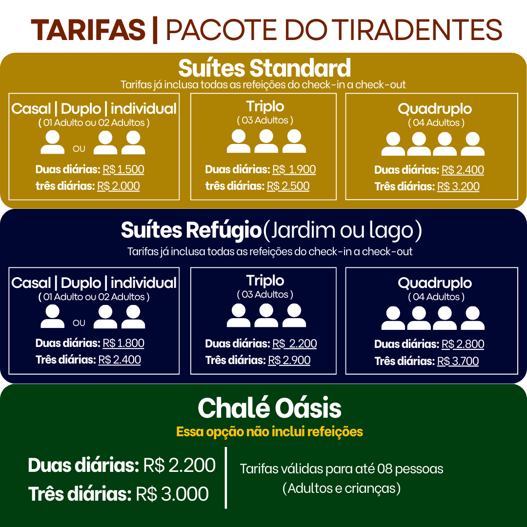 Feriado de Tiradentes na Fazenda Oásis 