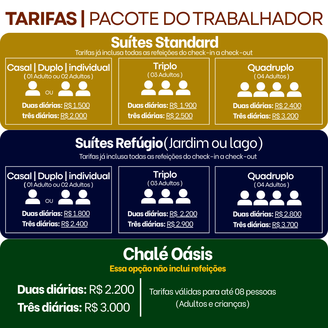 Feriado do Dia do Trabalhador na Fazenda Oásis