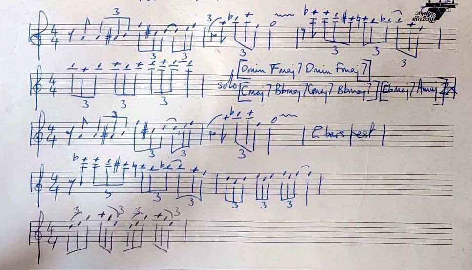 How to write music...