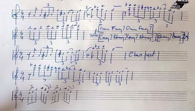 How to write music...