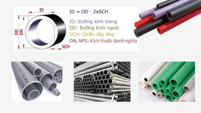 Các kích thước ống và đơn vị quy đổi kích thước ống