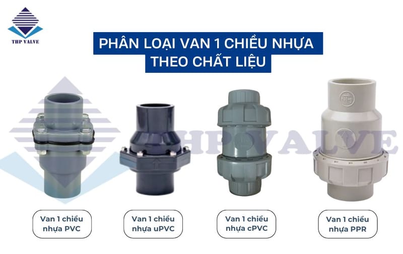 Tại sao nên sử dụng van một chiều nhựa trong hệ thống hóa chất