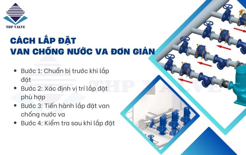 5 lỗi thường gặp khi lắp đặt van chống nước va và cách khắc phục