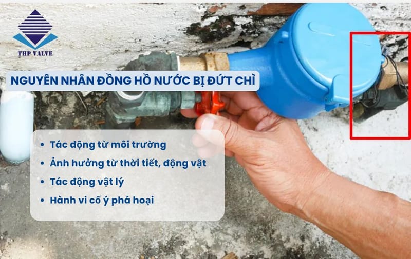 Nguyên nhân và cách xử lý đồng hồ nước bị đứt chì hiệu quả nhất