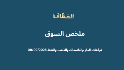 ملخص وتحليل الأسواق المالية 10 فبراير 2025