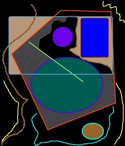 My Faith is Rooted in Church's History