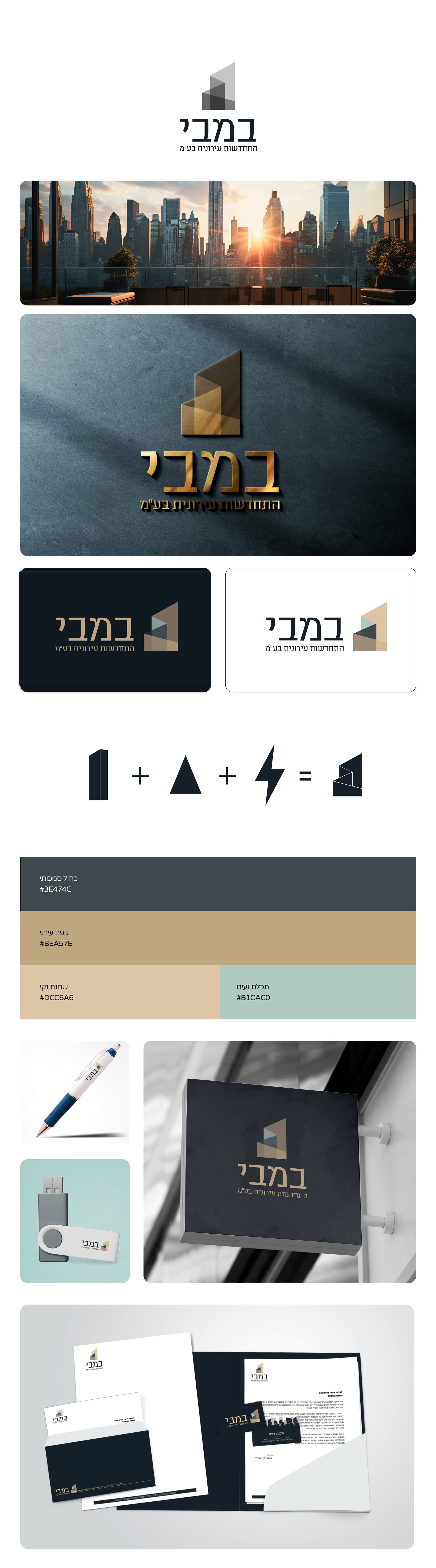 חידוש מיתוג לעסק מצליח