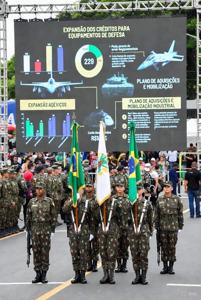 Brazil's Military Acquisition Expansion Plans (2026+)